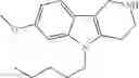 Fig. 68 - Novel Tricyclic Modulators of Cannabinoid Receptors