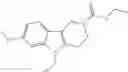Fig. 71 - Novel Tricyclic Modulators of Cannabinoid Receptors