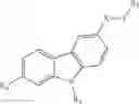 Fig. 83 - Novel Tricyclic Modulators of Cannabinoid Receptors