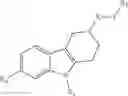 Fig. 84 - Novel Tricyclic Modulators of Cannabinoid Receptors