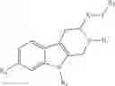 Fig. 85 - Novel Tricyclic Modulators of Cannabinoid Receptors