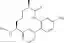 Fig. 116 - Macrocycles with aromatic P2′ groups as factor xia inhibitors