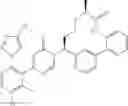 Fig. 169 - Macrocycles with aromatic P2′ groups as factor xia inhibitors
