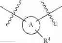 Fig. 43 - Macrocycles with aromatic P2′ groups as factor xia inhibitors