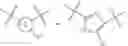 Fig. 45 - Macrocycles with aromatic P2′ groups as factor xia inhibitors