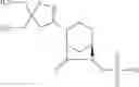 Fig. 12 - Compositions and methods for inhibiting beta-lactamase