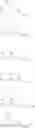 Fig. 06 - Sepiapterin reductase inhibitors