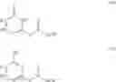 Fig. 08 - Sepiapterin reductase inhibitors