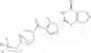 Fig. 1048 - Sepiapterin reductase inhibitors