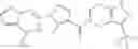 Fig. 1124 - Sepiapterin reductase inhibitors