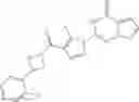 Fig. 1127 - Sepiapterin reductase inhibitors