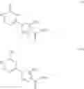 Fig. 1135 - Sepiapterin reductase inhibitors