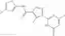 Fig. 1183 - Sepiapterin reductase inhibitors