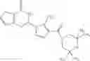 Fig. 1293 - Sepiapterin reductase inhibitors