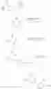Fig. 1308 - Sepiapterin reductase inhibitors