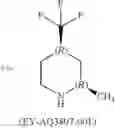 Fig. 1332 - Sepiapterin reductase inhibitors
