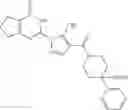 Fig. 1367 - Sepiapterin reductase inhibitors
