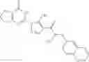 Fig. 1377 - Sepiapterin reductase inhibitors