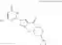 Fig. 1446 - Sepiapterin reductase inhibitors