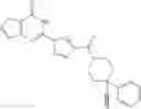 Fig. 1504 - Sepiapterin reductase inhibitors