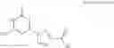 Fig. 1520 - Sepiapterin reductase inhibitors