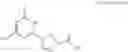 Fig. 1526 - Sepiapterin reductase inhibitors