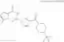 Fig. 1535 - Sepiapterin reductase inhibitors