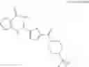 Fig. 1585 - Sepiapterin reductase inhibitors