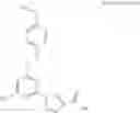 Fig. 1595 - Sepiapterin reductase inhibitors