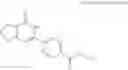Fig. 1603 - Sepiapterin reductase inhibitors