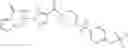 Fig. 1666 - Sepiapterin reductase inhibitors