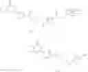 Fig. 1671 - Sepiapterin reductase inhibitors