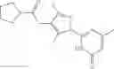 Fig. 180 - Sepiapterin reductase inhibitors