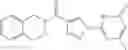 Fig. 192 - Sepiapterin reductase inhibitors