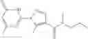 Fig. 216 - Sepiapterin reductase inhibitors