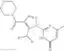 Fig. 219 - Sepiapterin reductase inhibitors