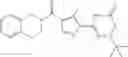 Fig. 249 - Sepiapterin reductase inhibitors