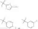 Fig. 29 - Sepiapterin reductase inhibitors