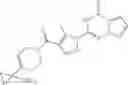 Fig. 805 - Sepiapterin reductase inhibitors