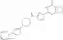 Fig. 827 - Sepiapterin reductase inhibitors