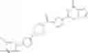 Fig. 923 - Sepiapterin reductase inhibitors