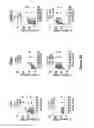 Fig. 09 - Compounds for treatment of fluoroquinolone-resistant bacteria