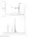 Fig. 04 - INCLUSION COMPOUND OF 3',5'-CYCLICDIADENYLIC ACID, AND METHOD FOR PRODUCING SAME