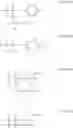 Fig. 09 - Activators of glucokinase