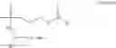 Fig. 10 - Activators of glucokinase