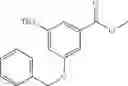 Fig. 100 - Activators of glucokinase