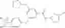 Fig. 103 - Activators of glucokinase