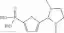 Fig. 121 - Activators of glucokinase