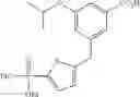 Fig. 124 - Activators of glucokinase
