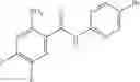 Fig. 133 - Activators of glucokinase